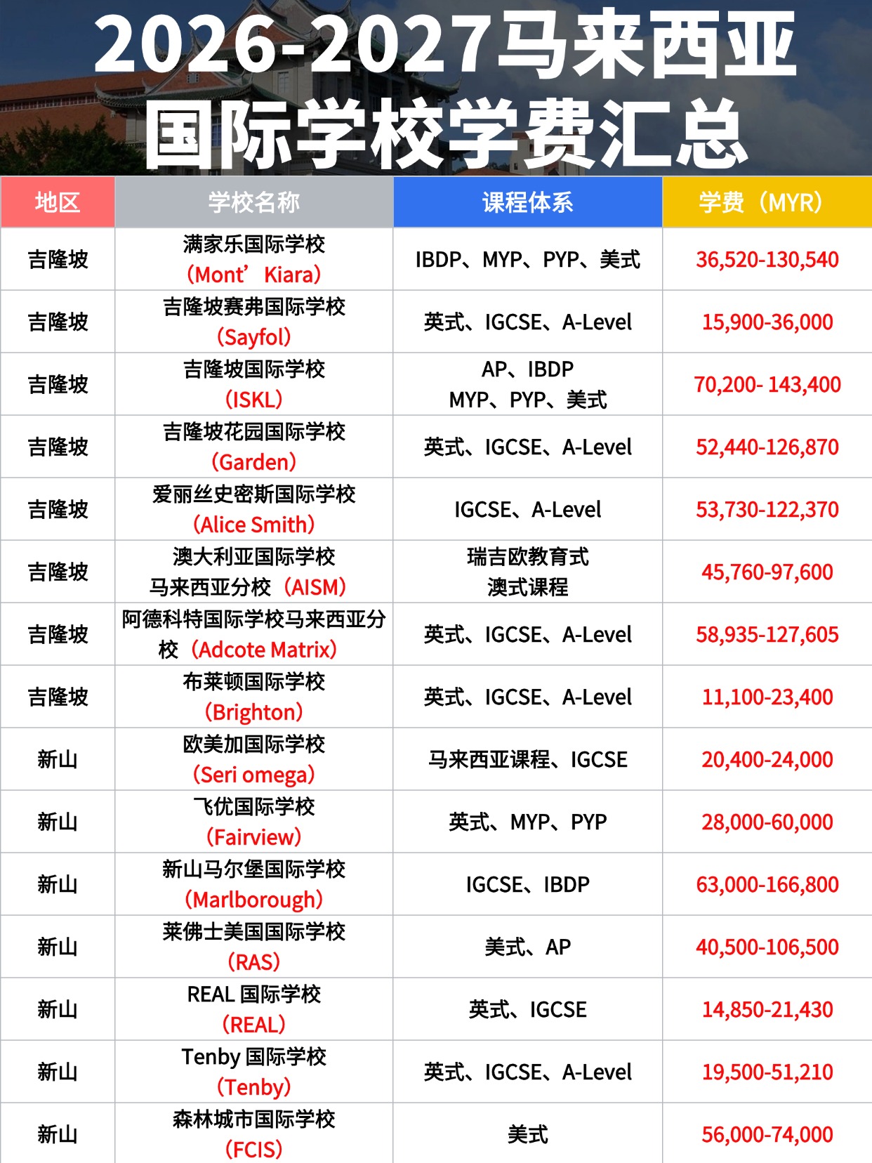 1785484298110492.jpg 高考志愿填报热门专业指南手机海报(2)(1)(1) (6).jpg