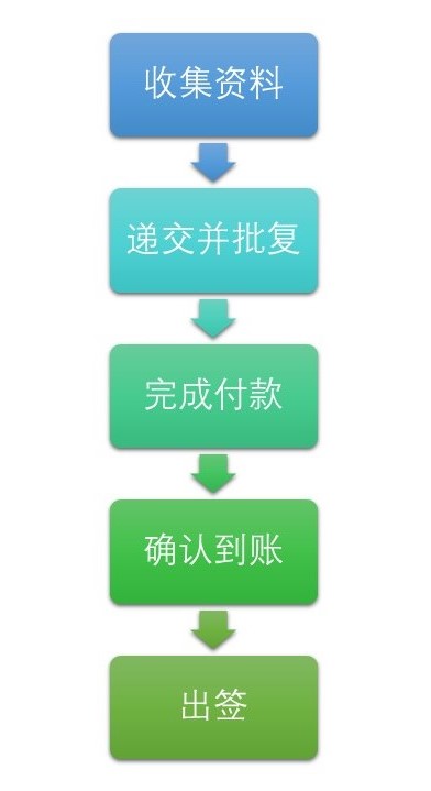 1678195428971700.jpg 幻灯片2.JPG