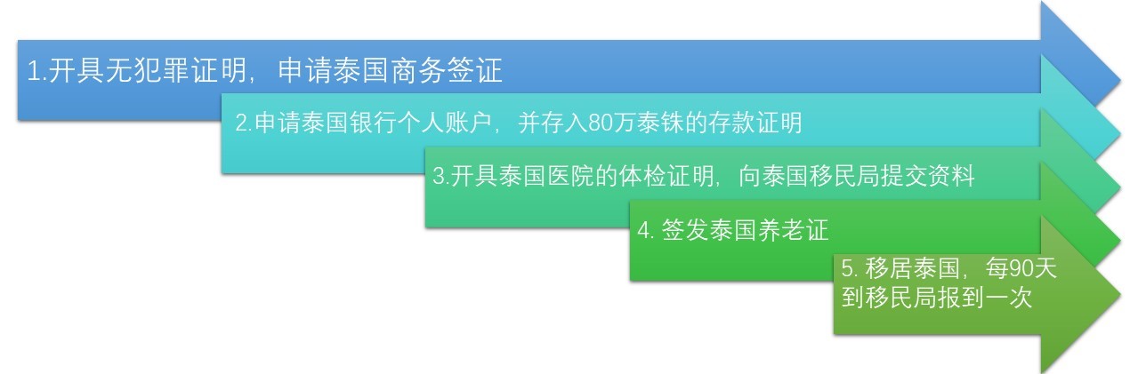 1678197040228068.jpg 幻灯片1.JPG