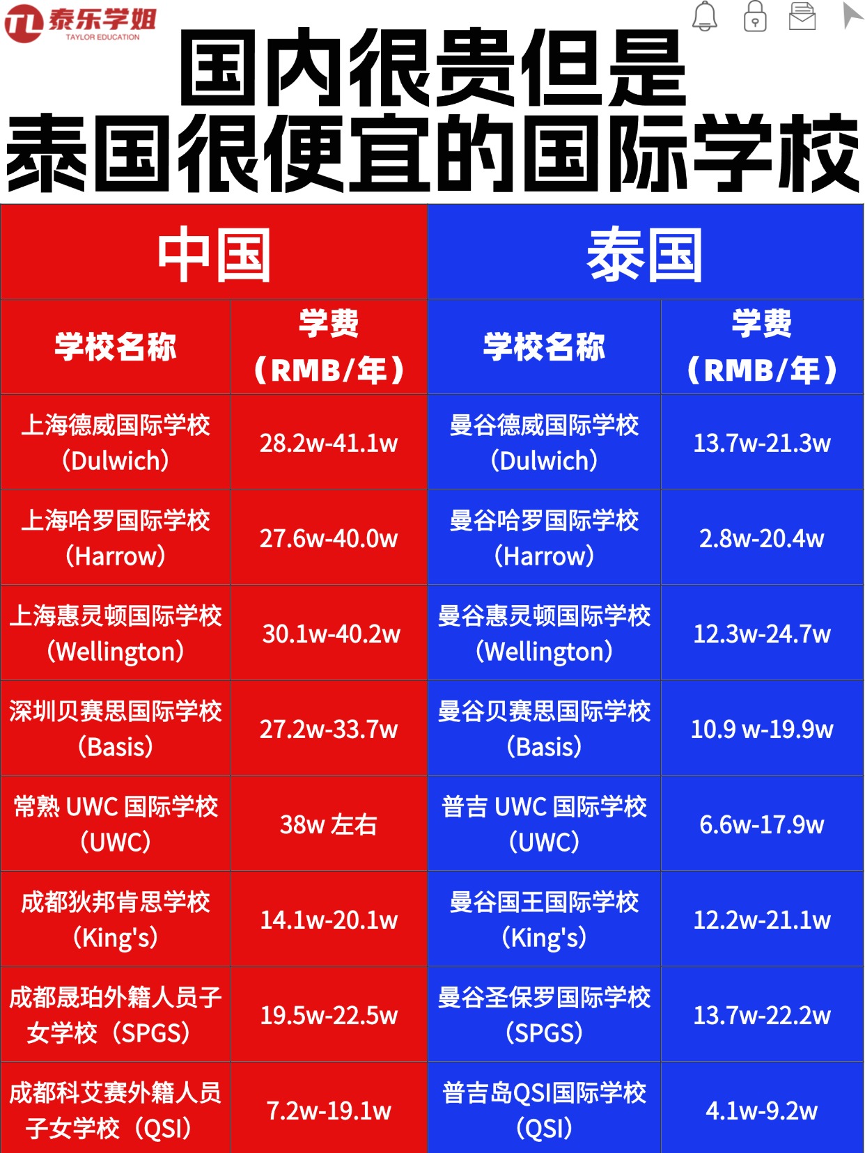 教育专升本自考本科攻略指南划重点小红书配图 (2).jpg
