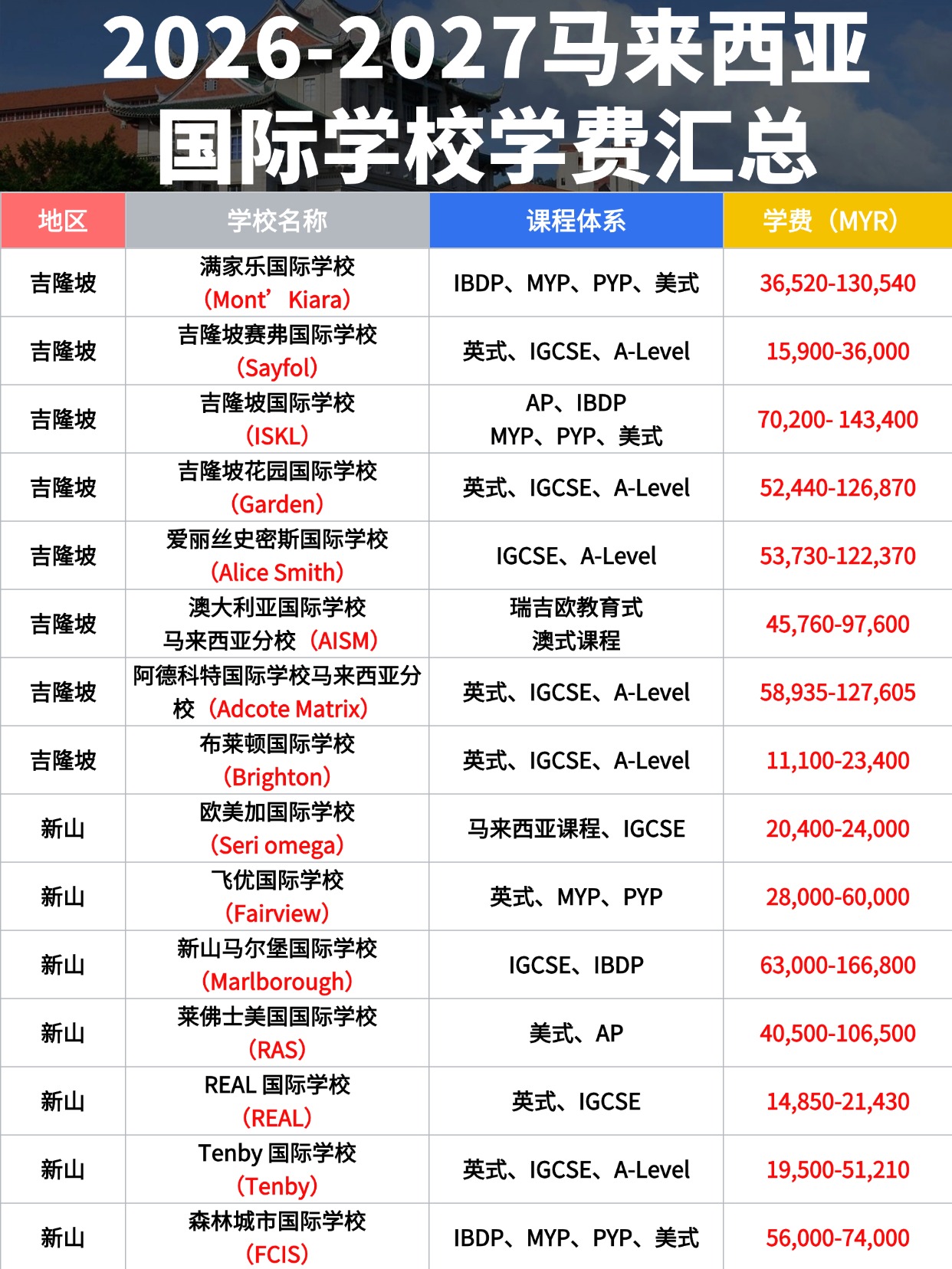 高考志愿填报热门专业指南手机海报(2)(1)(1) (4).jpg