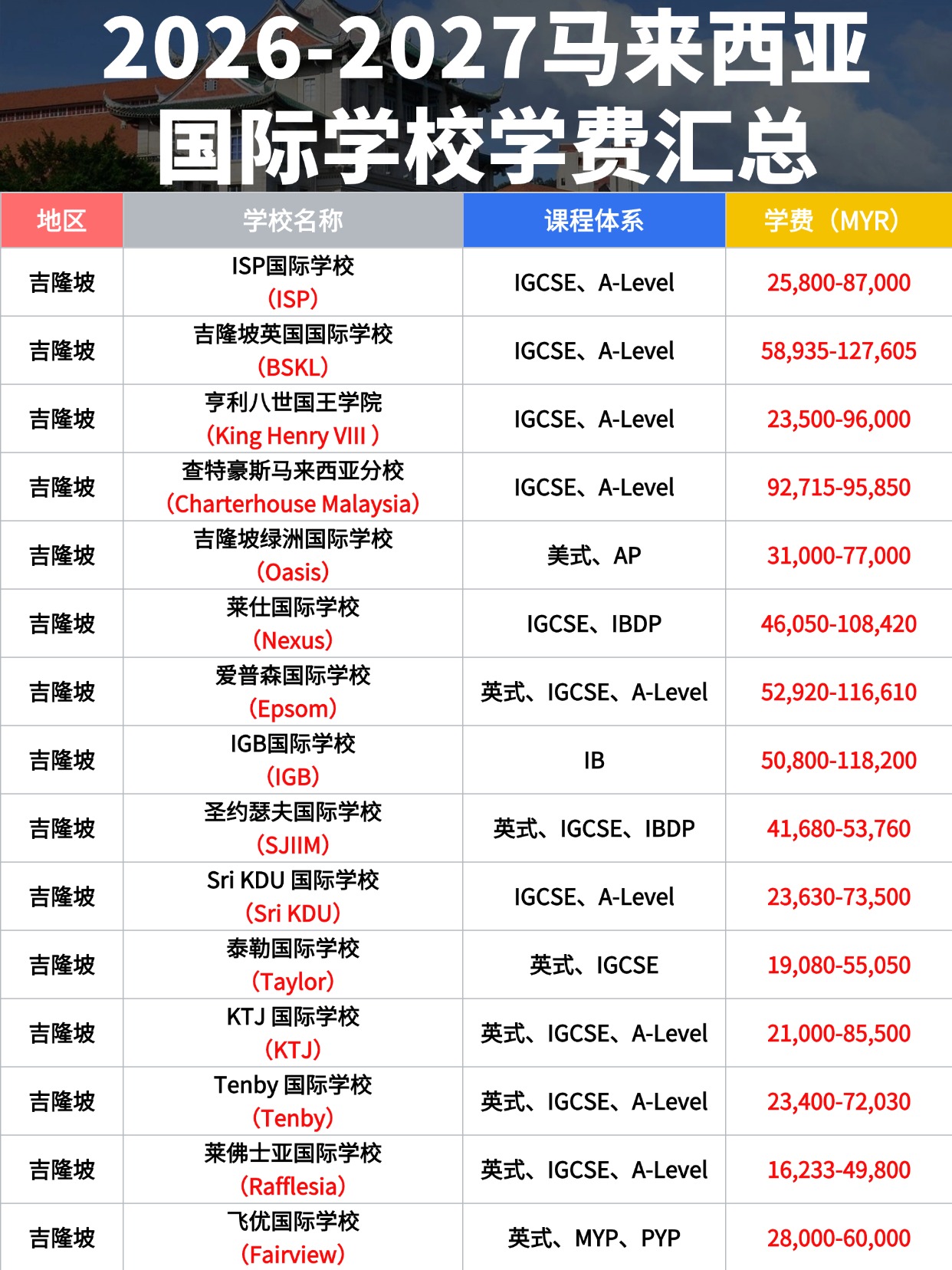高考志愿填报热门专业指南手机海报(2)(1)(1) (5).jpg